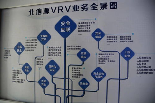 保密看高新丨北信源 深耕信息系統(tǒng)集成服務，爭當信息安全領域領軍者